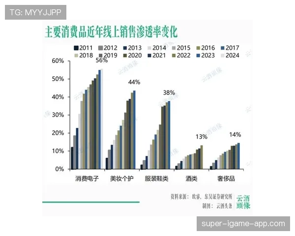 格兰特·希尔突破与组织双重作用显著，带动球队攻防效率提升