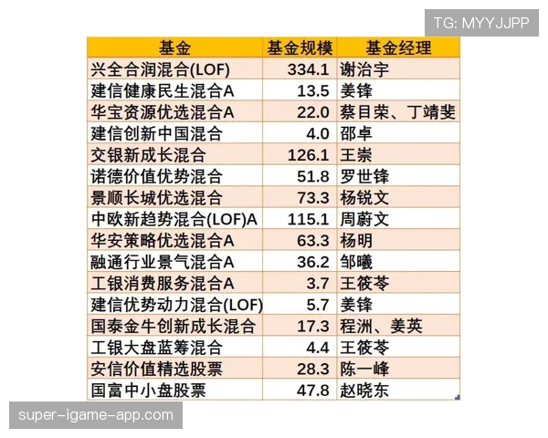 替补规则详解：换人次数、时机与特殊情形判定