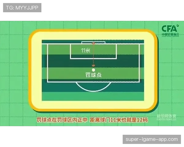 足球规则中身体冲撞的判罚标准与合理接触界限解析
