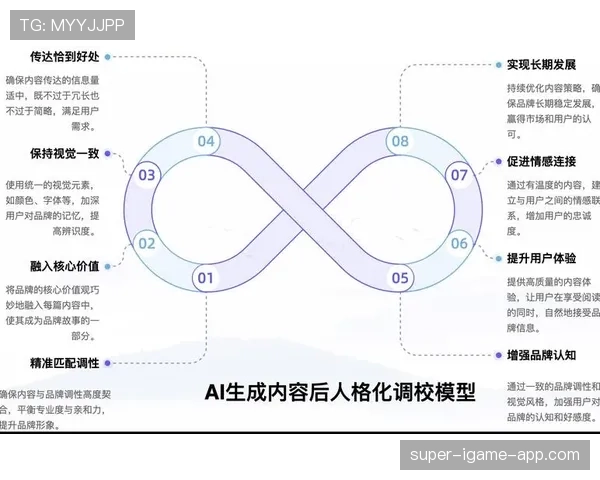 体系驱动下里克尔梅与哈维的组织角色分布差异