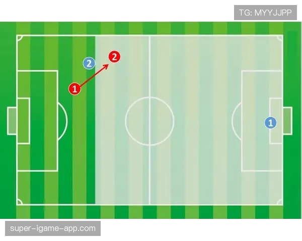 进攻参与判定：如何界定越位球员是否“干扰比赛”？